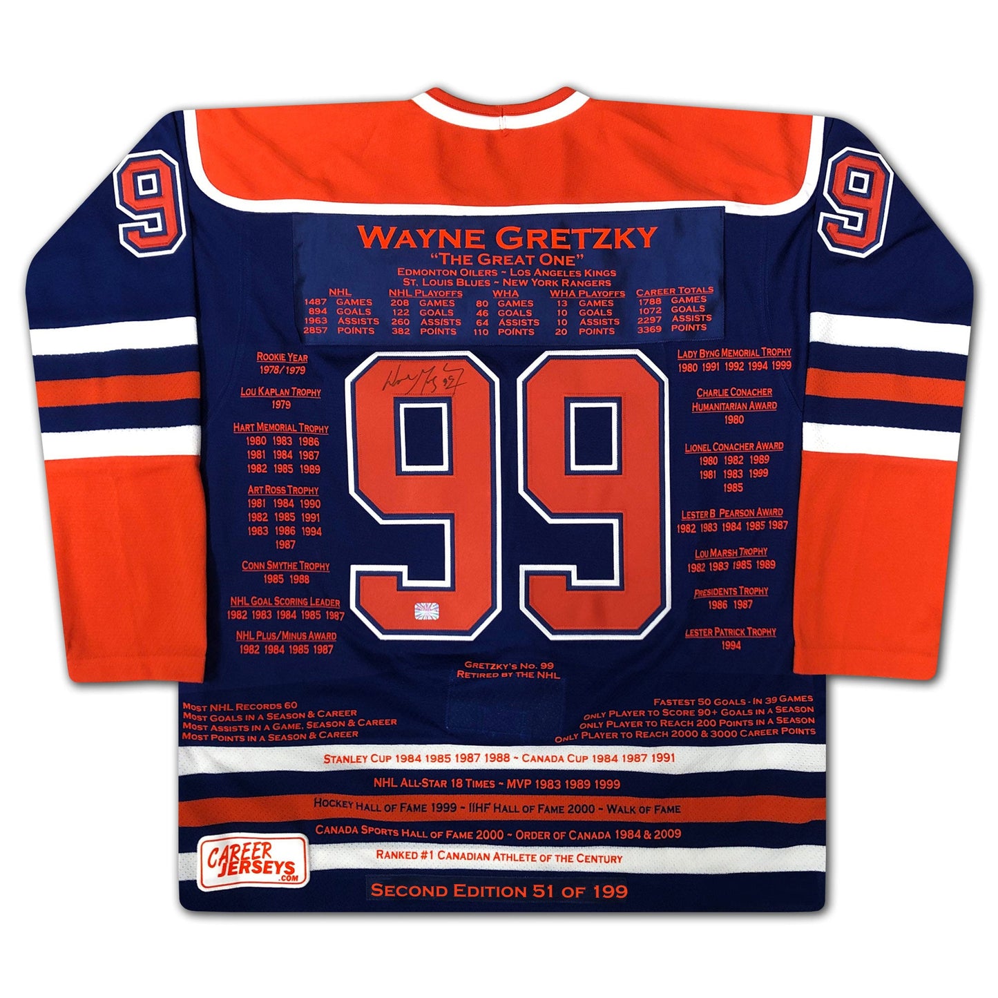 WAYNE GRETZKY BLUE CAREER JERSEY SECOND EDITION /199 - UDA  - SIGNED
