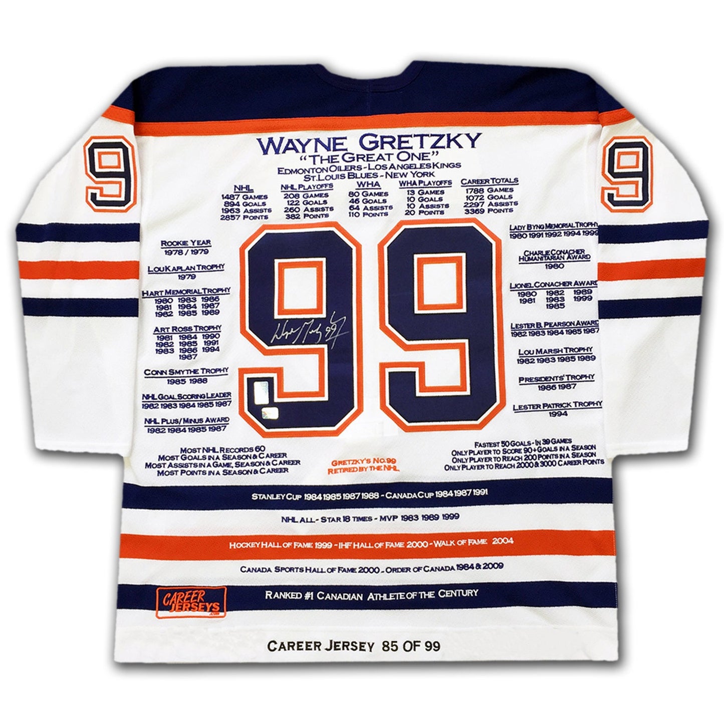 MAILLOTS DE CARRIÈRE DE WAYNE GRETZKY ASSORTIS EN ÉDITION LIMITÉE 85 SUR 99 - ANNÉE DE LA COUPE - COA UPPER DECK - SIGNÉS (TAILLE L OU XL)