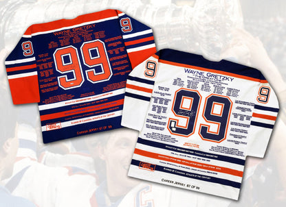 MAILLOTS DE CARRIÈRE WAYNE GRETZKY, PAIRE ASSORTIE #87 SUR 99 (TAILLE L OU XL) - CERTIFICAT D'AUTHENTICITÉ UPPER DECK - OBJETS DE COLLECTION LNH AUTOGRAPHÉS - MAILLOTS BLANC ET BLEU DES OILERS D'EDMONTON - ANNÉE COUPE STANLEY - ÉDITION LIMITÉE