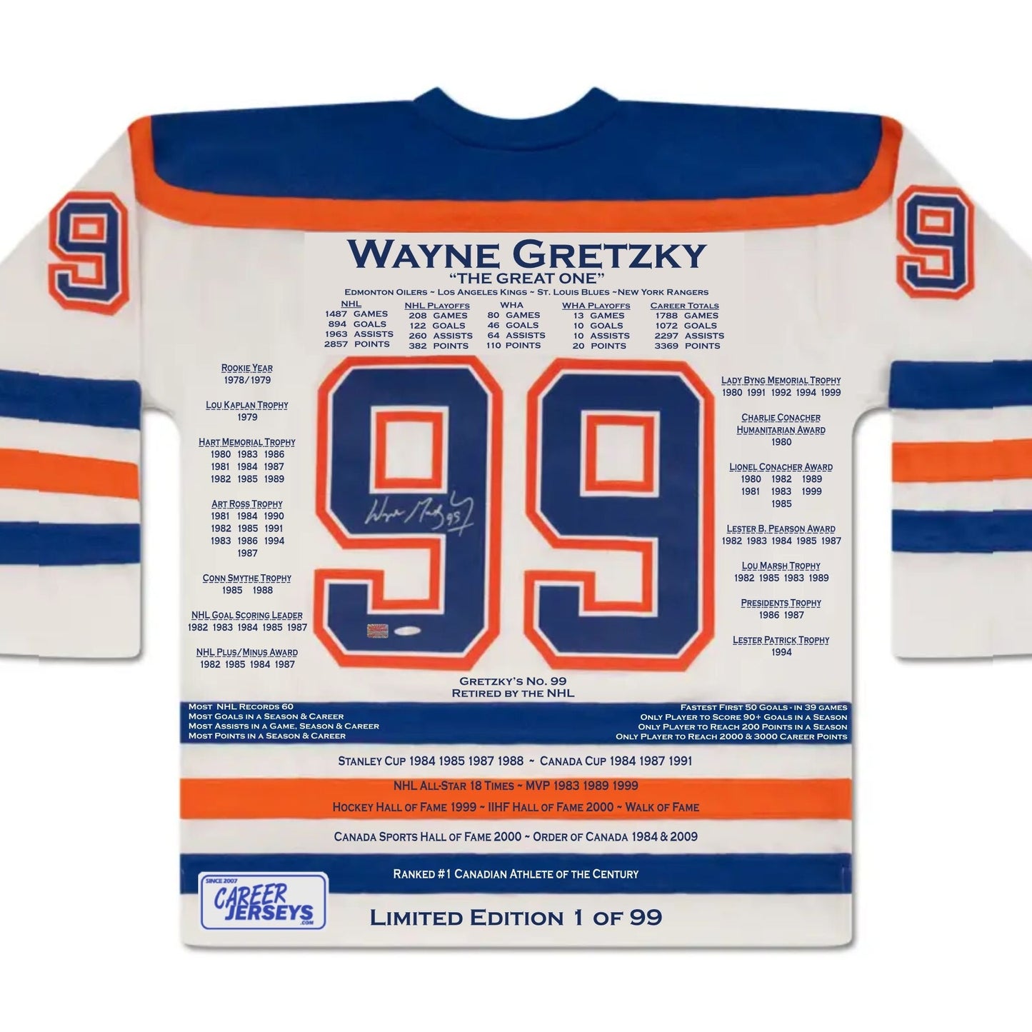 MAILLOT DE CARRIÈRE BLANC DE WAYNE GRETZKY #1 DE 99 (TAILLE L OU XL) - COA UPPER DECK - ÉDITION LIMITÉE AUTOGRAPHIÉE DE COLLECTION LNH - EDMONTON OILERS