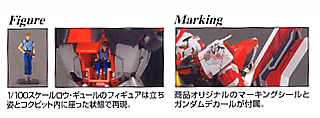 MG 1/100 Gundam  Astray Red Frame