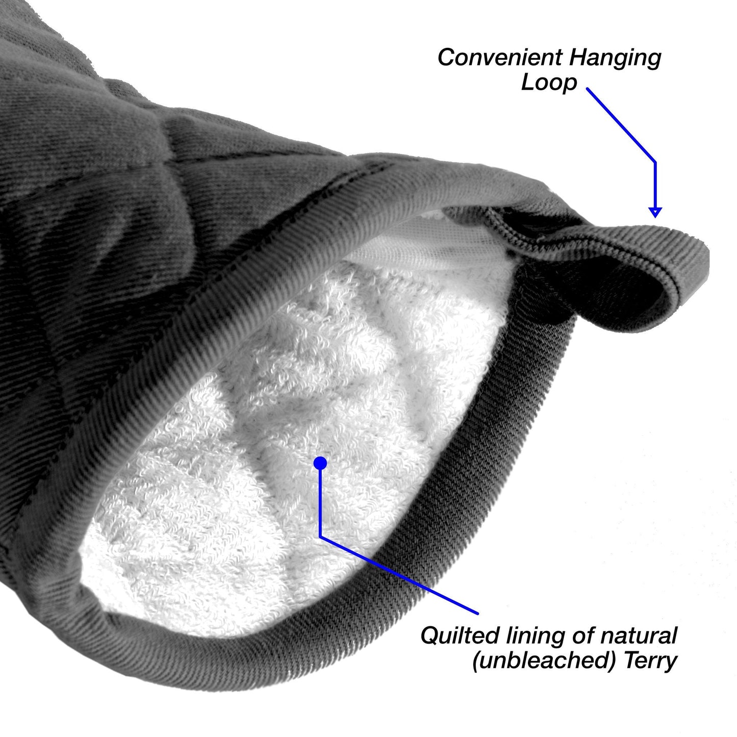Grill & Drill-Tough Oven Mitt and Pot Holder Set