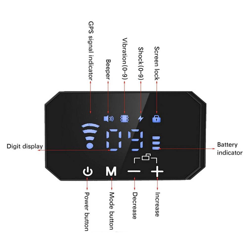 Pet Wireless Electronic collar  GPS Dog fences