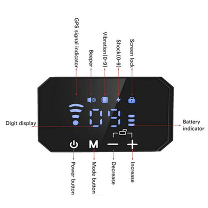 Pet Wireless Electronic collar  GPS Dog fences