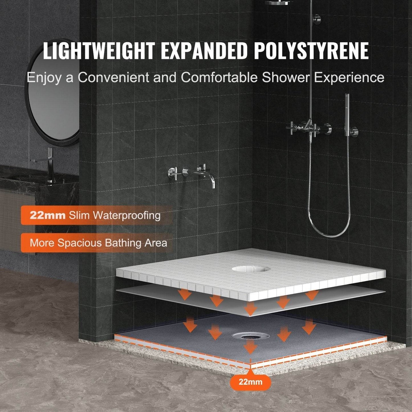 Shower Curb Kit, 36x36 Shower Pan Kit With 6.3 Central Drain, Lightweight EPS Shower Installation Kits With 2 Waterproof Cloths, Shower Pan Slope Sticks Fit For Bathroom