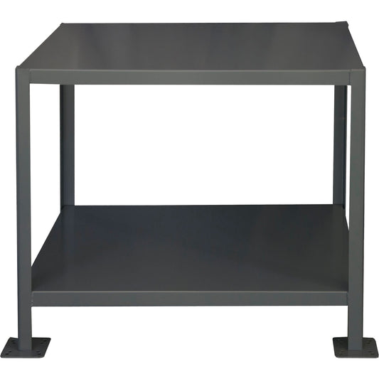 MT Workbench