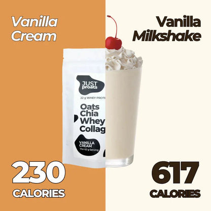 High Protein Oatmeal - Vanilla Cream
