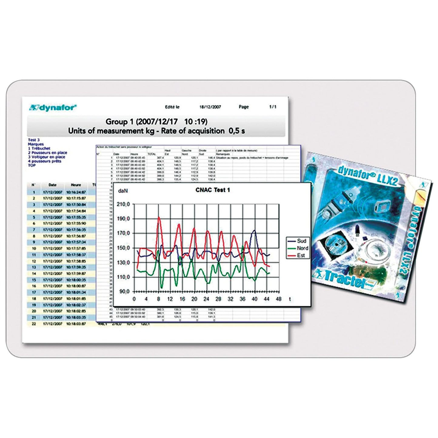 Dynarope Software for Loader