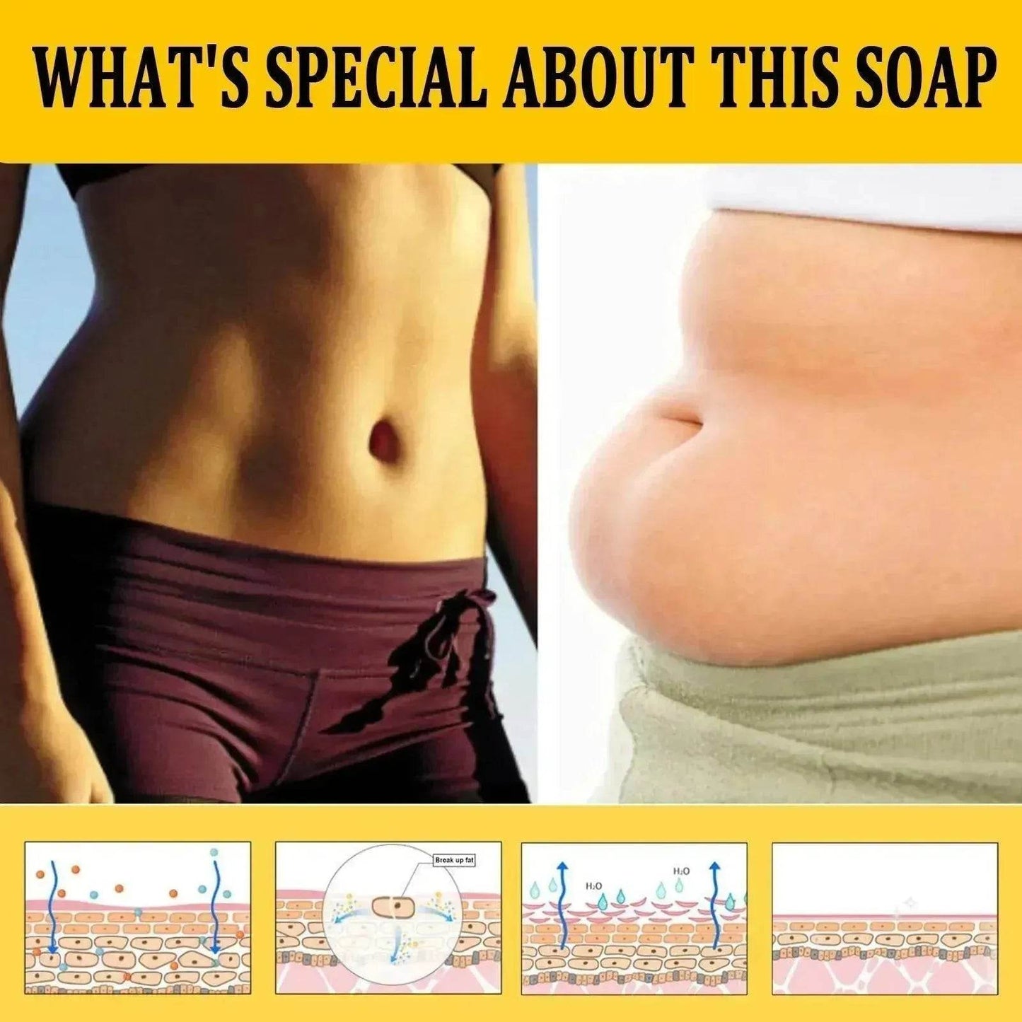 Natural Essential Oil Body Bath Soap Cleans And Tightens The Skin
