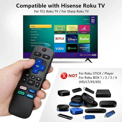 Onn Sharp RCA Westinghouse Roku TV Remote Control