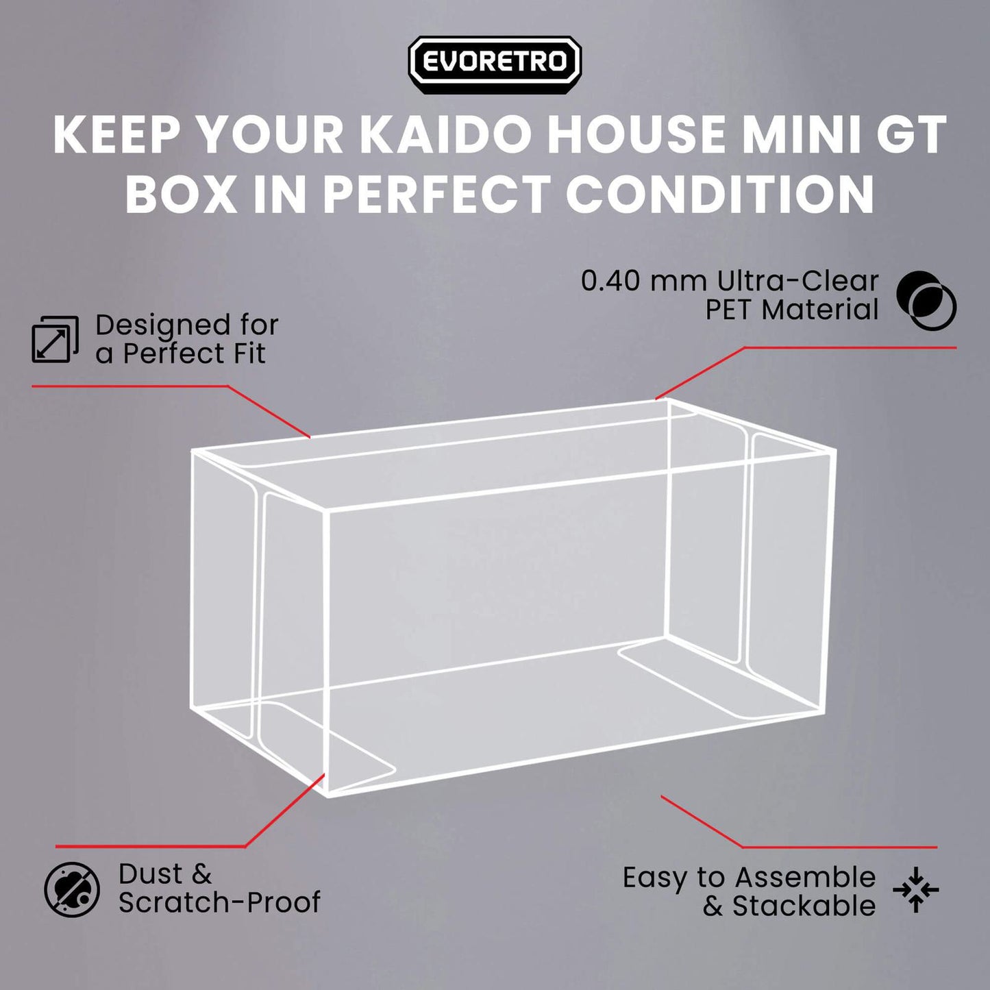 10x EVORETRO PET Box Protectors for Kaido House Mini GT 1:64 Diecast