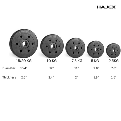 Lots de plaques de poids HAJEX