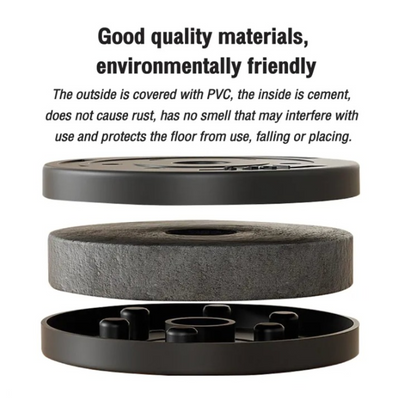 Standard & Olympic PVC Weight Plates in KG & LB