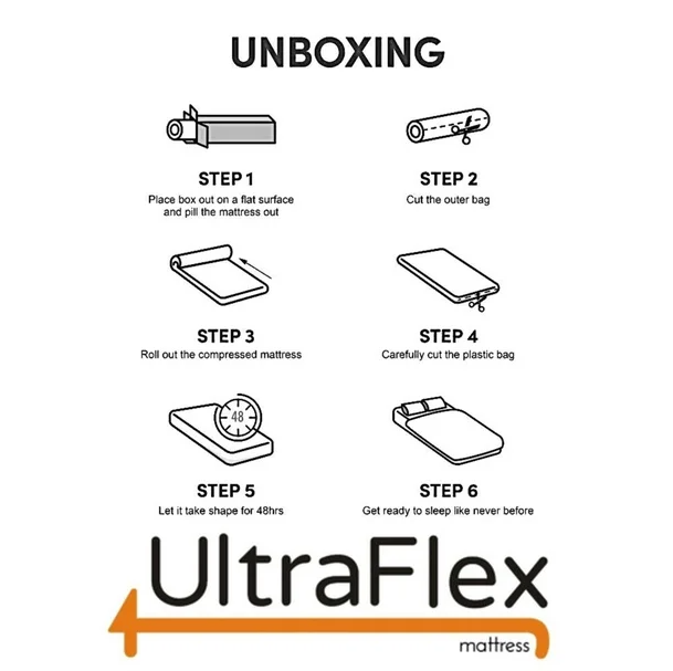 UltraFlex® SolidSleep - Confort Réversible FERME Fabriqué au Canada avec Gel Injecté, Soulagement de la Pression, Technologie de Refroidissement, Housse en Bambou, Mousse Certifiée CertiPUR-US® (Fabriqué au Canada)