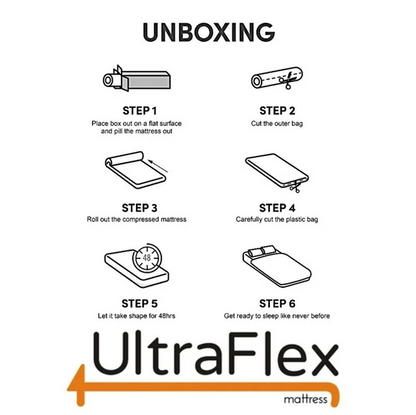 UltraFlex® SolidSleep - Confort Réversible FERME Fabriqué au Canada avec Gel Injecté, Soulagement de la Pression, Technologie de Refroidissement, Housse en Bambou, Mousse Certifiée CertiPUR-US® (Fabriqué au Canada)