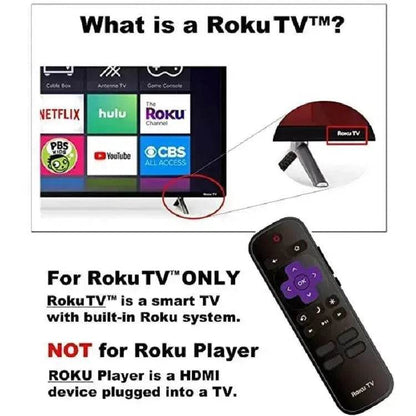 Roku TV 1 2  3 4 LT HD XD XS Express  Premiere Remote Control