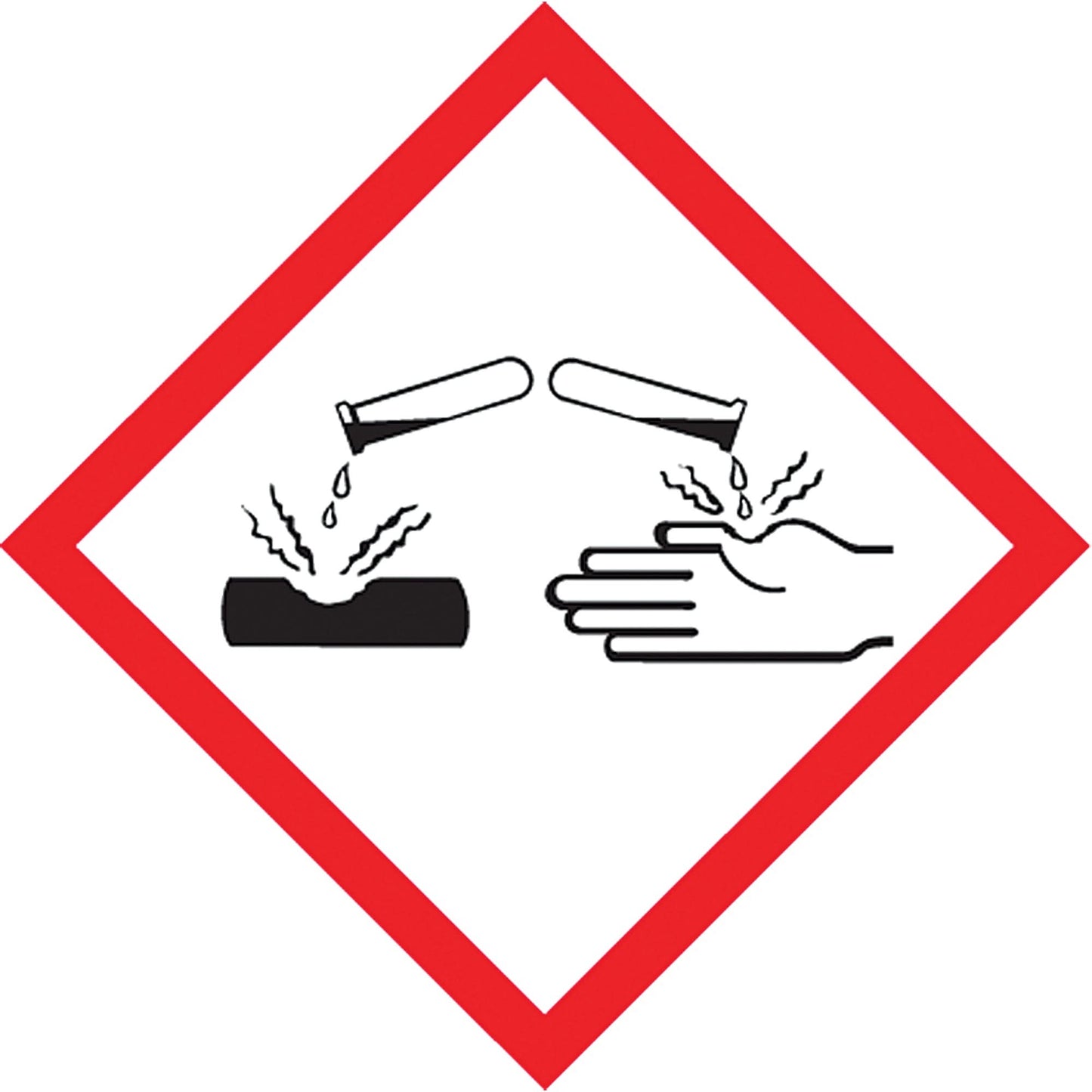 GHS Pictogram Labels, Paper, Roll, 1" L x 1" W