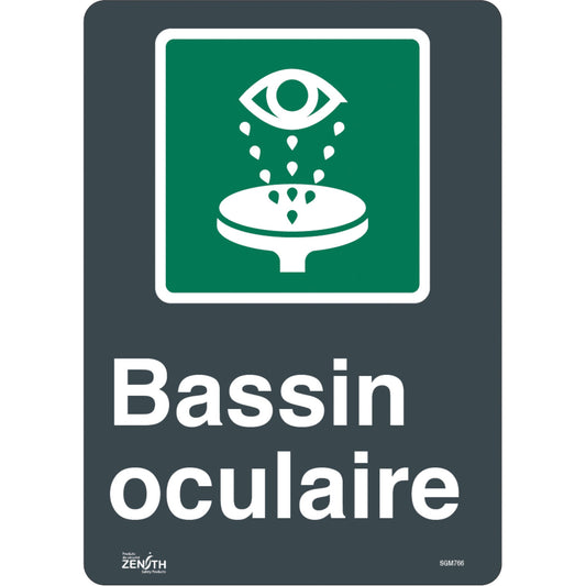 Panneau "Bassin Oculaire"