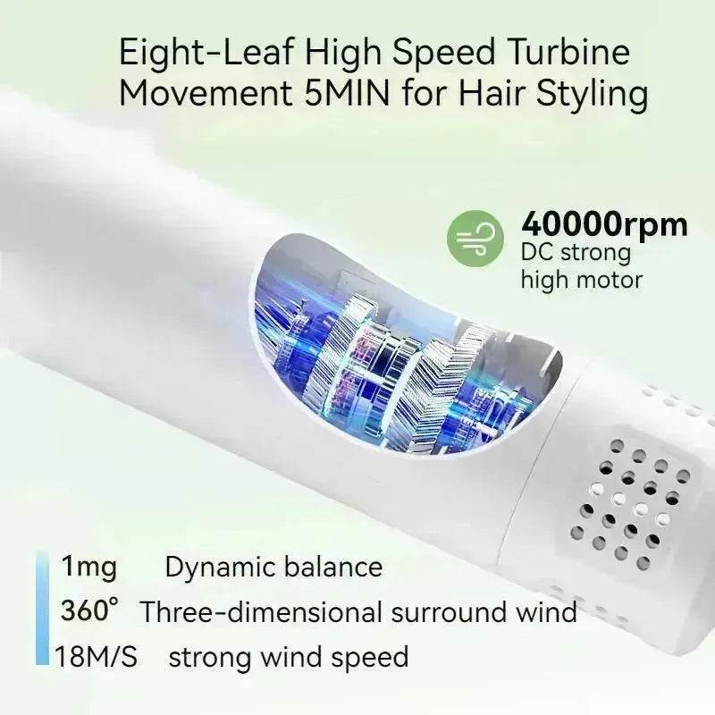 Séchoir intelligent pour animaux de compagnie Chien Golden Retriever Chat Toilettage Coiffure Souffleur et peigne Silencieux Sans danger Fournitures de nettoyage pour animaux de compagnie Produits pour animaux de compagnie