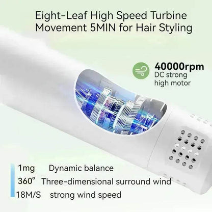 Séchoir intelligent pour animaux de compagnie Chien Golden Retriever Chat Toilettage Coiffure Souffleur et peigne Silencieux Sans danger Fournitures de nettoyage pour animaux de compagnie Produits pour animaux de compagnie