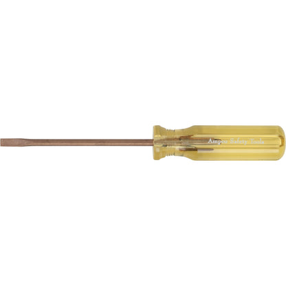 Screwdrivers
