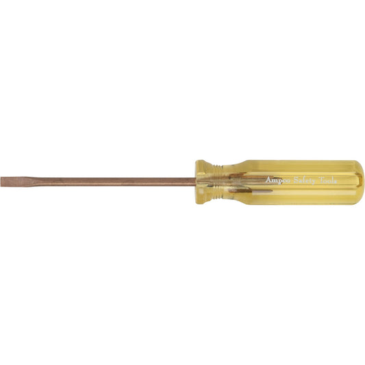 Screwdrivers