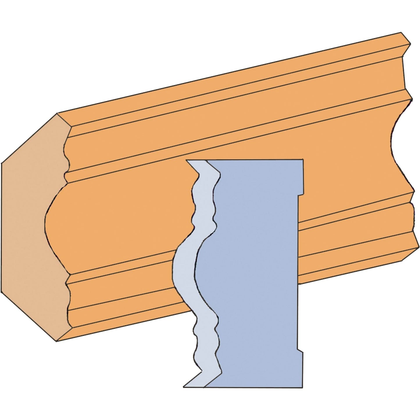 Fancy Cove Moulding Cutter Set