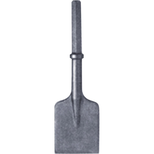 Points & Chisels